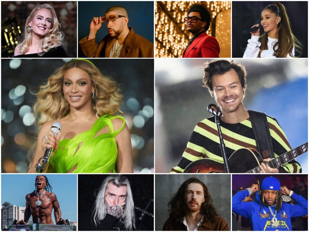 Who are the most popular music artists in the world?